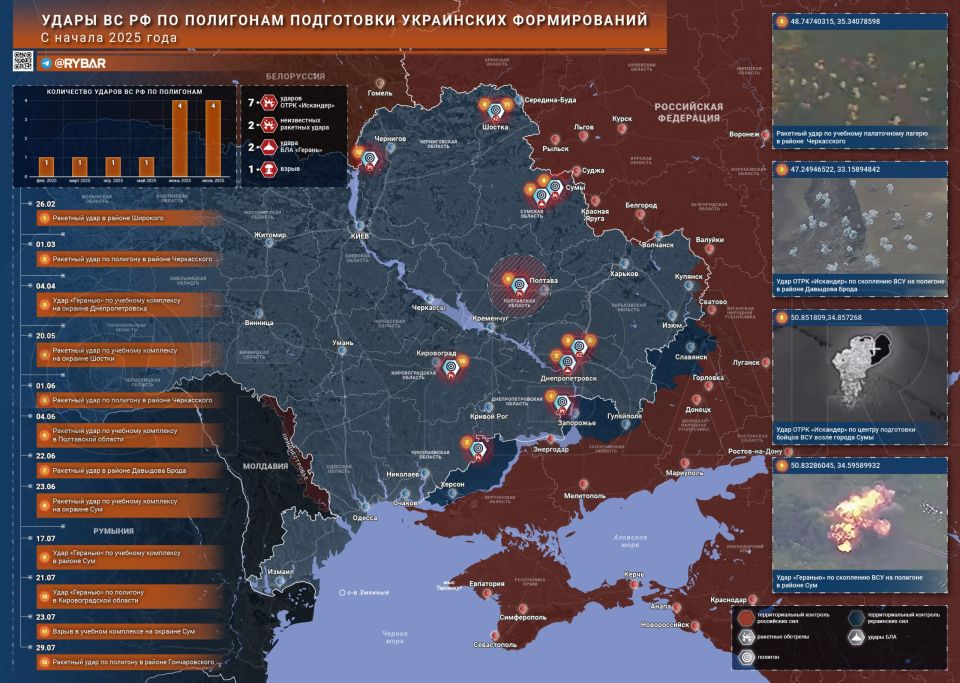 Об ударах по полигонам. Вчера ВС РФ нанесли удар по полигону 169 учебного центра ВСУ в районе Гончаровского в Черниговской области