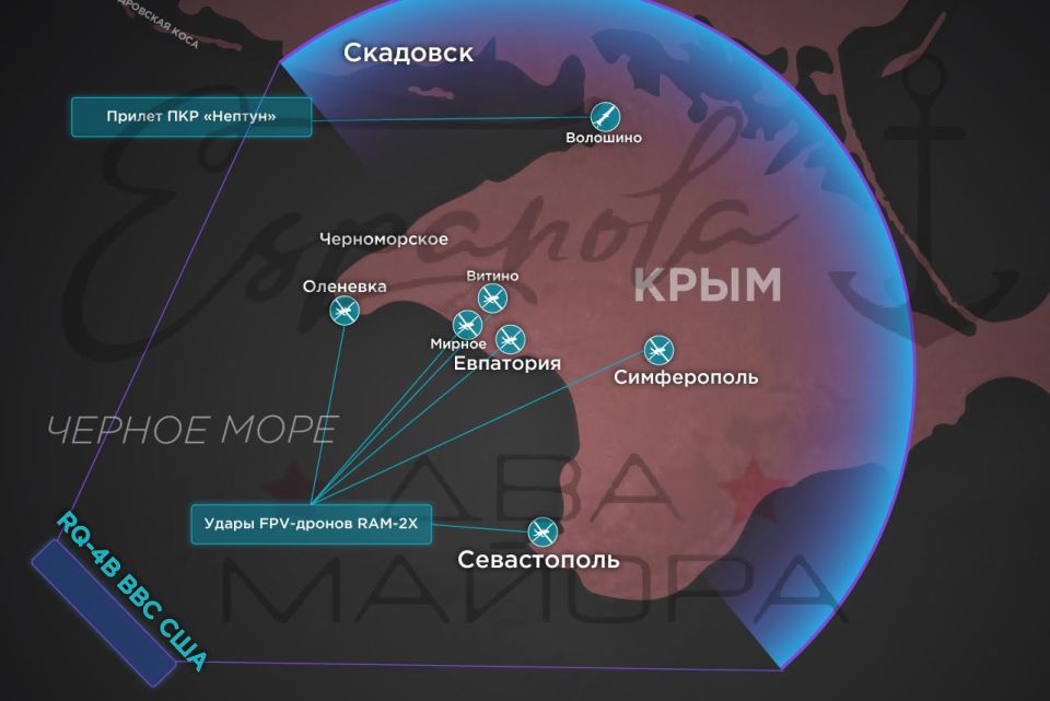 Два майора: #Сводка на утро 2 сентября 2025 года