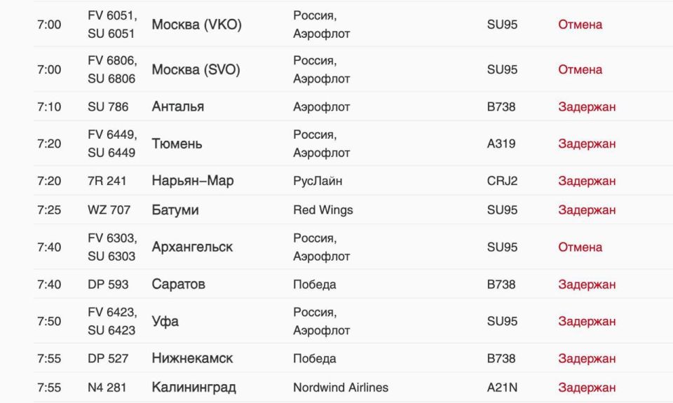 ВСУ устроили коллапс в Пулково: десятки рейсов отменены и задержаны ВСУ устроили коллапс в Пулково: десятки рейсов отменены и задержаны