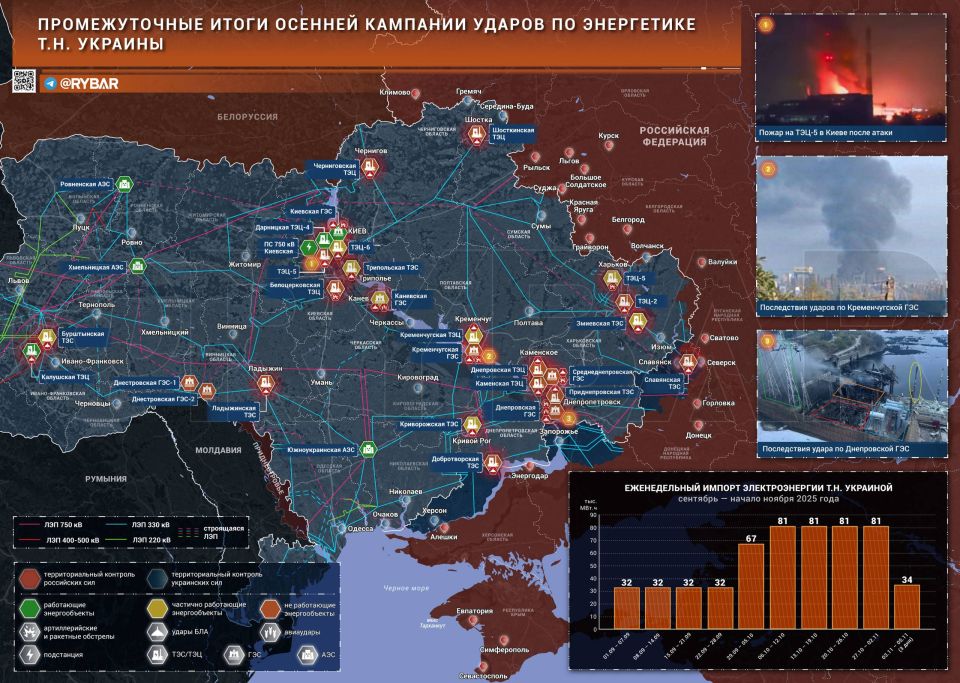 А что со светом?. состояние энергосети т.н. Украины