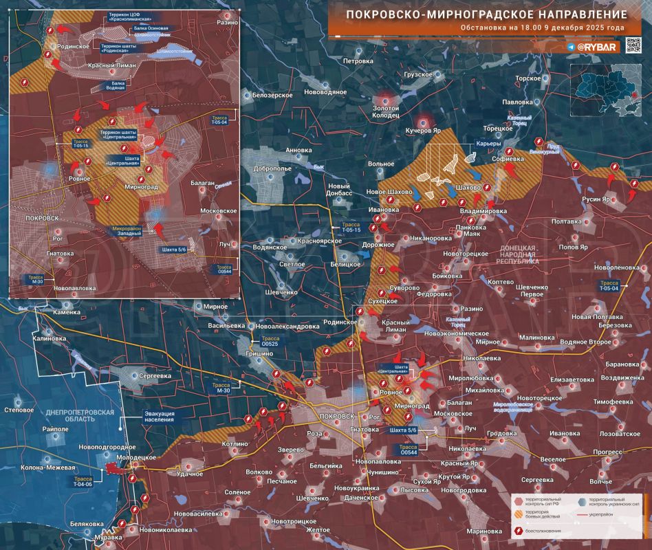 ������� ����������� ������� ��������