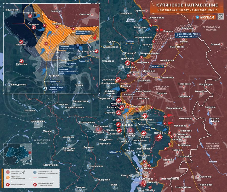 ������� ����������� ������� ��������