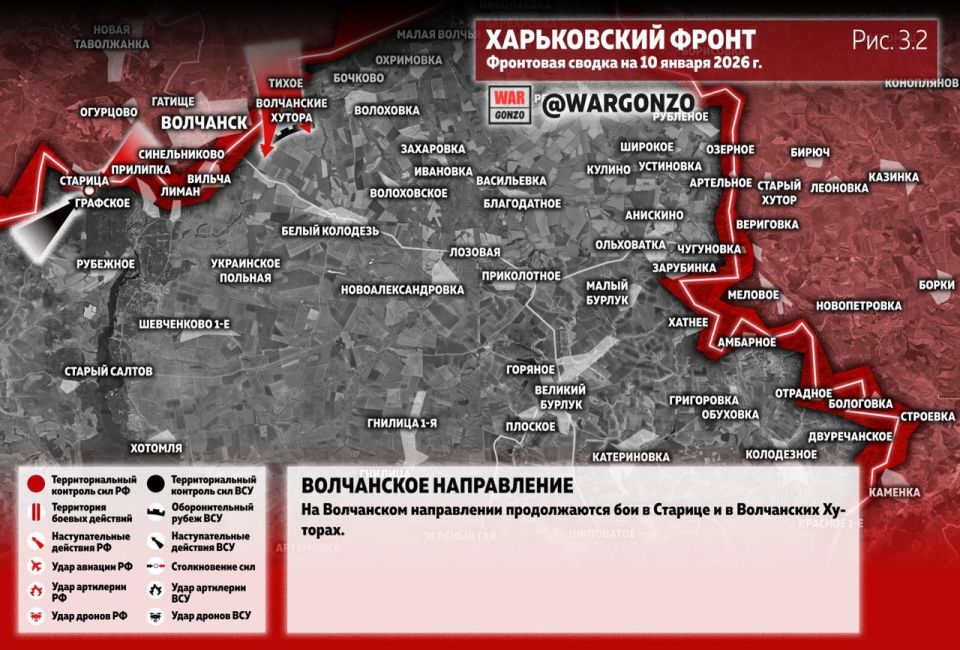 WarGonzo: ��������� ������ �� ���� 10.01.26