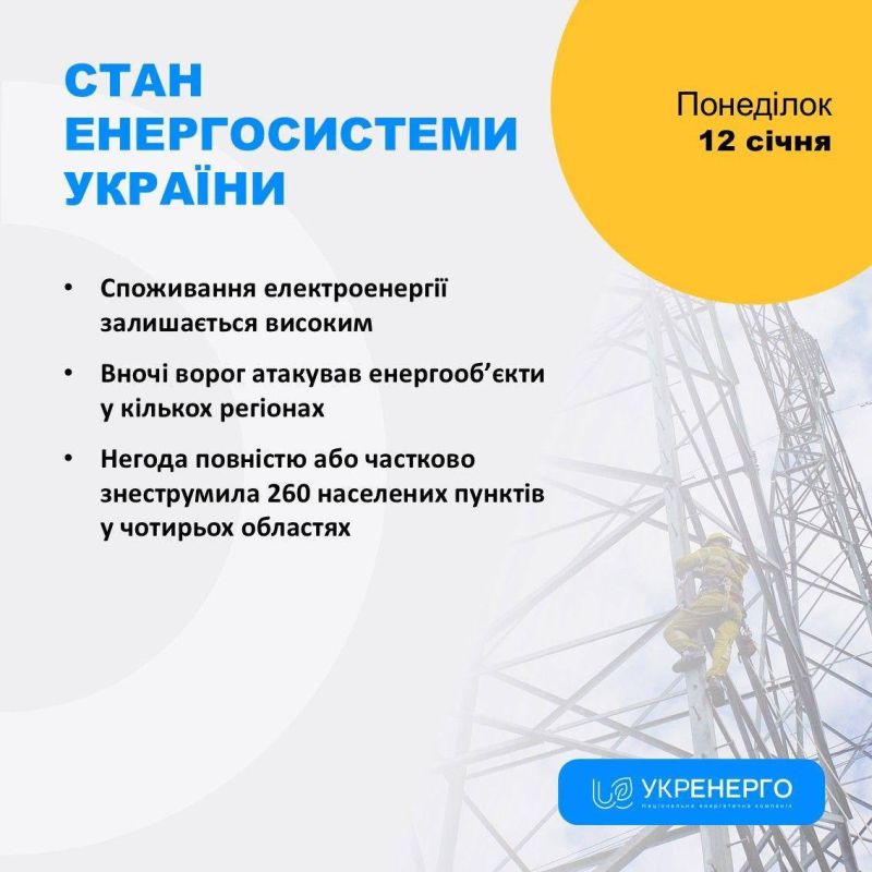 ����� ���� ������� �� ����������, ������ ���� � ��������, �����������, �������, �����������, ���������������� � ������������ ��������, �������� ���������