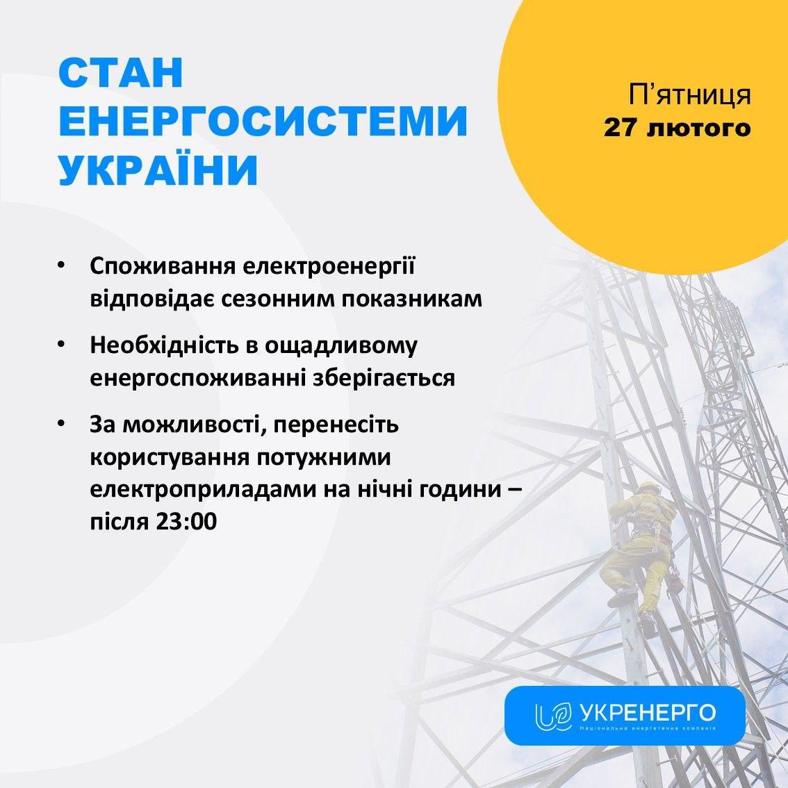 Шесть областей остались без света в результате комбинированного удара по Украине, — Минэнерго