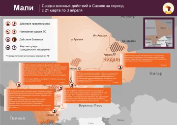 �� ���� ������� ��������� � ���������� ����������, � ������ ��������� �����������: ������ ������ �������� � ������ � 21 ����� �� 3 ������