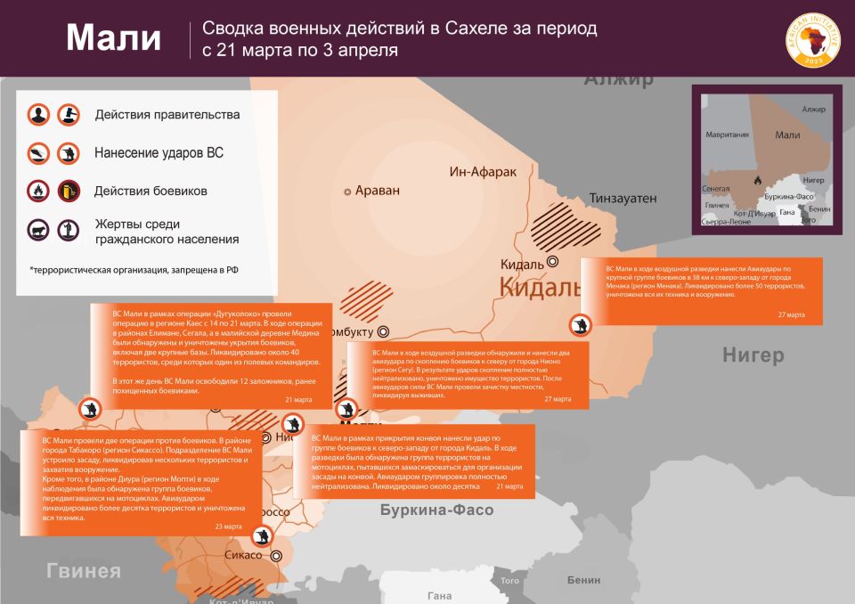 �� ���� ������� ��������� � ���������� ����������, � ������ ��������� �����������: ������ ������ �������� � ������ � 21 ����� �� 3 ������