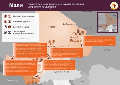 �� ���� ������� ��������� � ���������� ����������, � ������ ��������� �����������: ������ ������ �������� � ������ � 21 ����� �� 3 ������