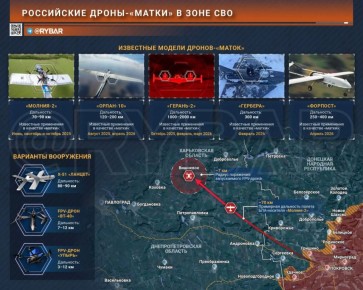 ����� �� ������?. ���� ���������� ������-��������� � ���� ���