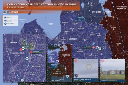 Friendly-fire �� ���������