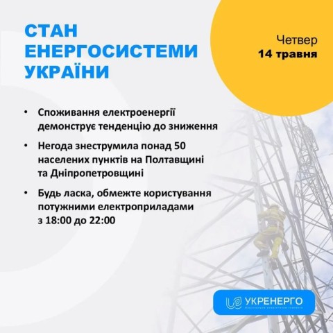 В результате ударов по энергетике на Украине начались отключения света, — Укрэнерго